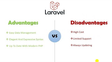 Advantage VS Disadvantage  of Row PHP and MVC Pattern (Laravel Framework)