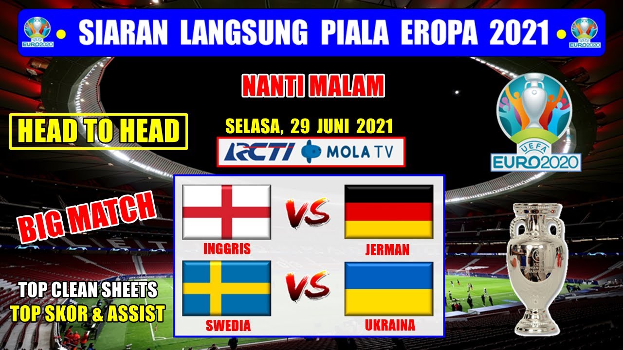 Siaran tv piala eropa 2021