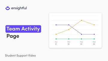 HOW TO: Use the Team Activity Page (Students)