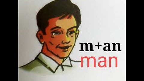 13 05 2020 K1 English chapter 02 video 09