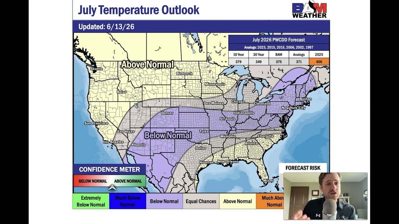 National July temperature and precipitation outlook 2026