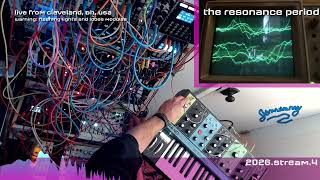 The Resonance Period