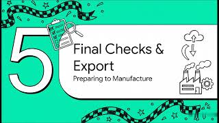 Day 14 PCB Design Workflow