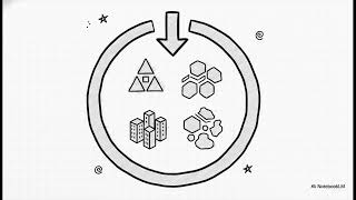 Enterprise Security Architecture & Active Directory Foundations | Complete Enterprise Security Maste