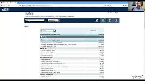 Finding demographic information from the census