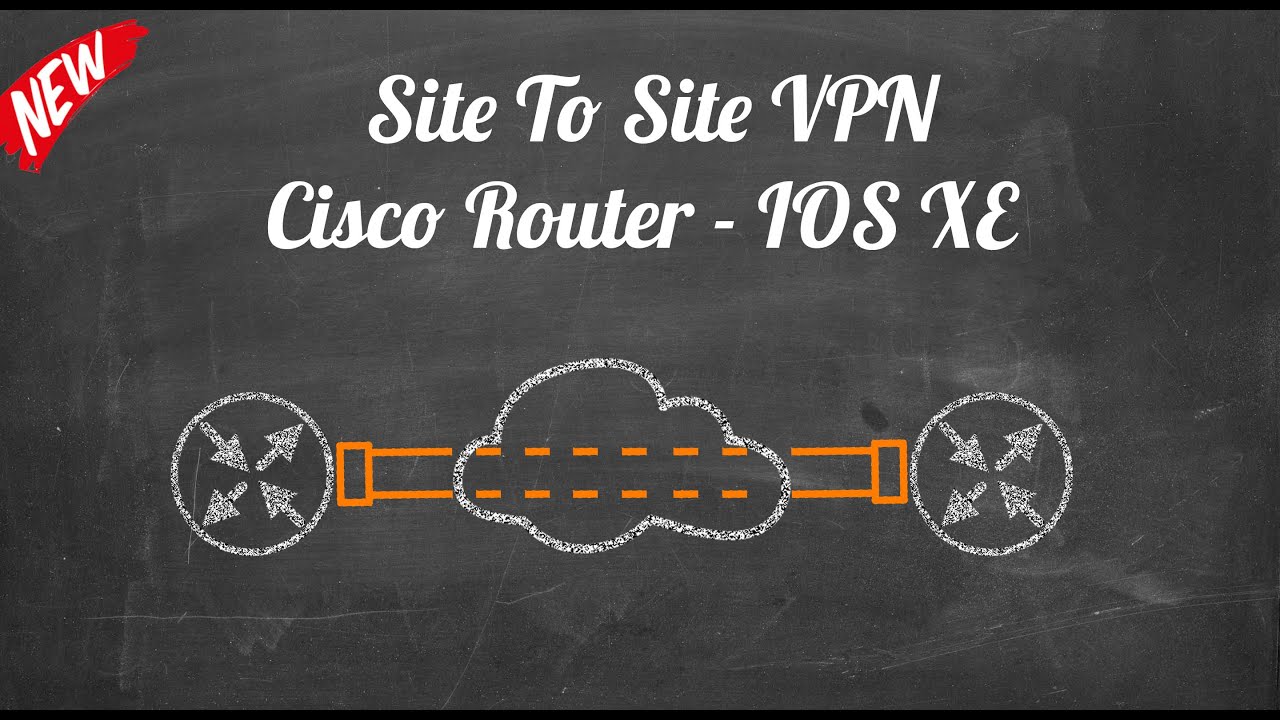 How To Setup Site To Site VPN Between Cisco Routers - IOS XE - YouTube