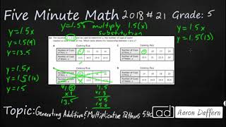 5th Grade STAAR Practice Generating Additive and Multiplicative Patterns (5.4C - #7)