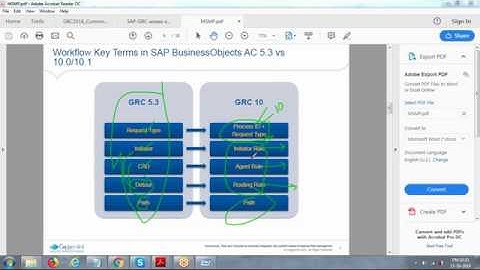SAP GRC-AC Implementation& Certification Course |IAG| ARA| BRM | EAM|ARM| MSMP-Workflow Introduction