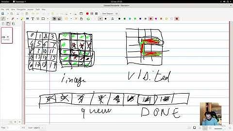 Illustration of how region growing works to segment an image