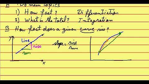 Lecture 1. Tangent Lines and Velocity