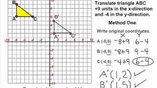 Transformations - Translating A Triangle On The Coordinate Plane(This tutorial reviews how to perform a translation on the coordinate plane using a triangle. Purchase Transformations Workbook at the following link: ..., 2011-07-25T03:49:14.000Z)