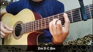 Chord Gitar Abki 'Ala Syam versi Ai Khodijah