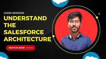 Understand the Salesforce Architecture - Admin Beginner - Tech Lok salesforce