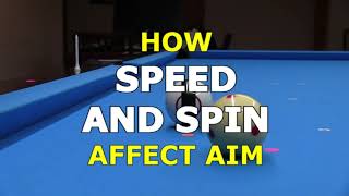 How SPEED AND SPIN Affect AIM