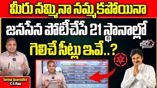 Latest Survey On Janasena Winning Seats | Pawan Kalyan | AP Elections Latest Survey 2024 | Wild Wolf