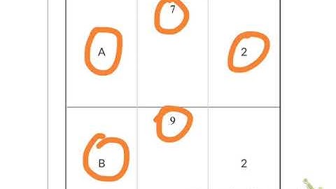 PHY1114 Module 4 Skills Test - Universal Gravitation