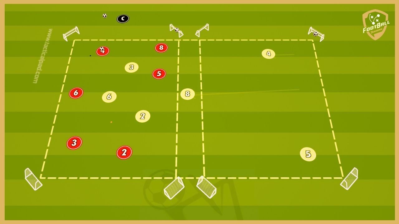 Atletico Madrid - Possession - Transition Game With Finishing