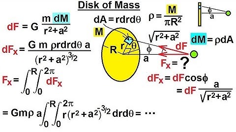 Physics 18.1  Gravity with Mass Distribution (6 of 16) Disk of Mass