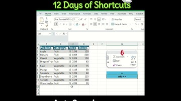 #5 Quick Sum Magic  Alt + = AutoSum in a snap  #excel #spreadsheetmagic #excelshortcuts#productivity