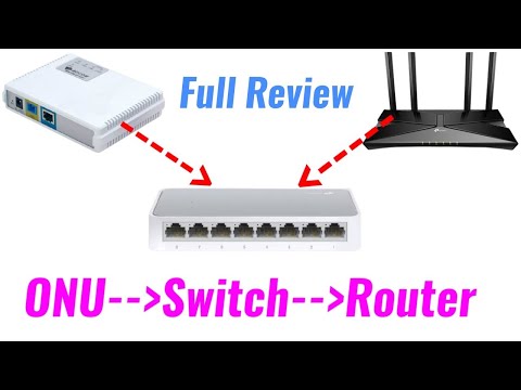 ONU Switch Router Connection