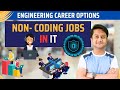 Non- Coding Jobs in IT | Jobs in IT| Different Job Profiles in IT | Careers Without Coding #ITCareer