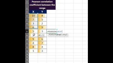 How to find Pearson Correlation coefficient between the range #shorts #viral
