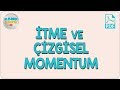 İtme ve Çizgisel Momentum | AYT Fizik 2020