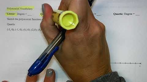 Math 3 Notes Unit 3.3 Writing Equations of Polynomial Functions