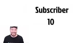 Mrbeast Los 0,3 Subscriber