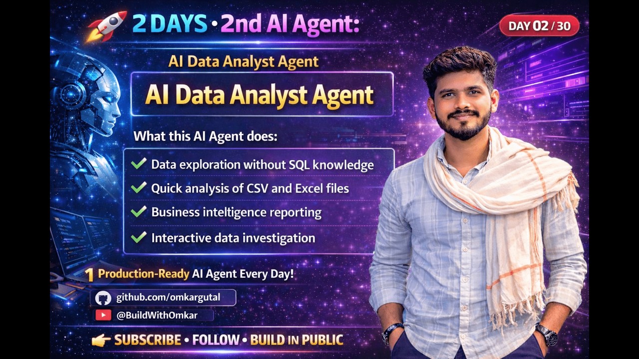 AI Data Analyst Agent demo analyzing car sales data