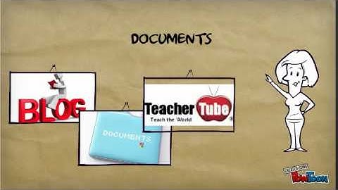 Why Should I Use Edmodo?