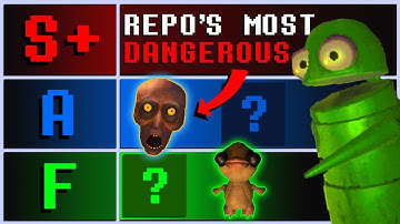 The R.E.P.O. Monster DANGER TIER LIST