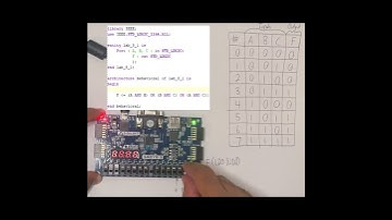 Implementing Simple Logic on Basys 3 FPGA #FPGA #VHDL #techshorts #youtubeshorts #ece #subscribe