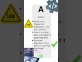 Maximum Subarray - Leetcode 53 - Illustrated! - Google/Amazon/Apple - Python (Pattern Mastery)