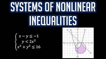 Systems of Nonlinear Inequalities