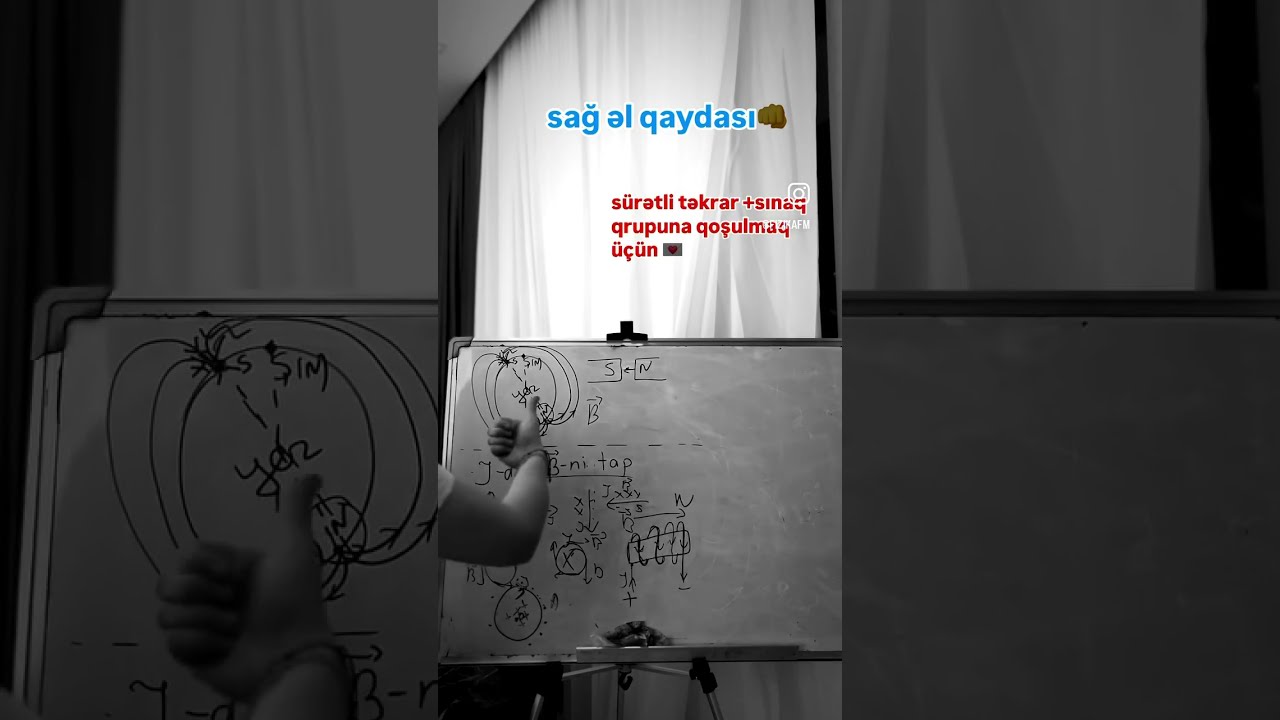 maqnit induksiya vektorunun istiqamətinin tapılması. sağ əl qaydası . sarğacda maqnit qütbləri