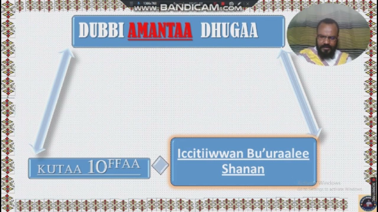 #mystery #dubbi amantaa #dhugaa 10ffaa//ነገረ ሃይማኖት// iccitiin #dubbi #amantaa  maalif 5 qofa ta'ani?