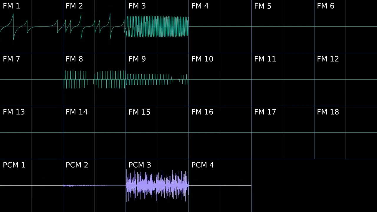 ESFM Test - Furnace Tracker