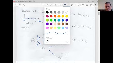 Tutorial on Mathematics and Machine Learning: Understanding Rare Events in Complex Systems
