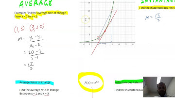 Average vs instantaneous rates of change