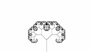 Famous Y-fractal over changing branching length and branching factors Wealth