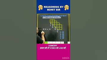 🔥FIGURE COUNTING | REASONING BY ROHIT SIR | #shorts #ssc #sscgd #sscgd2024 #reasoning #radianmensa
