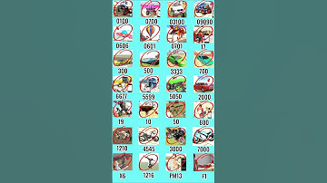 Real code 💥 Indian bike driving 3d all new cheat code update + plugin cheat code