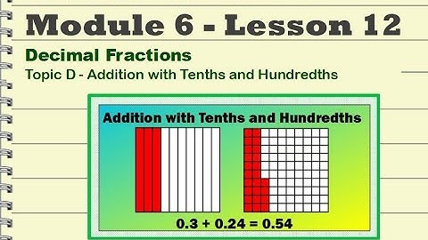 Grade 4 Mod 6 Lesson 12