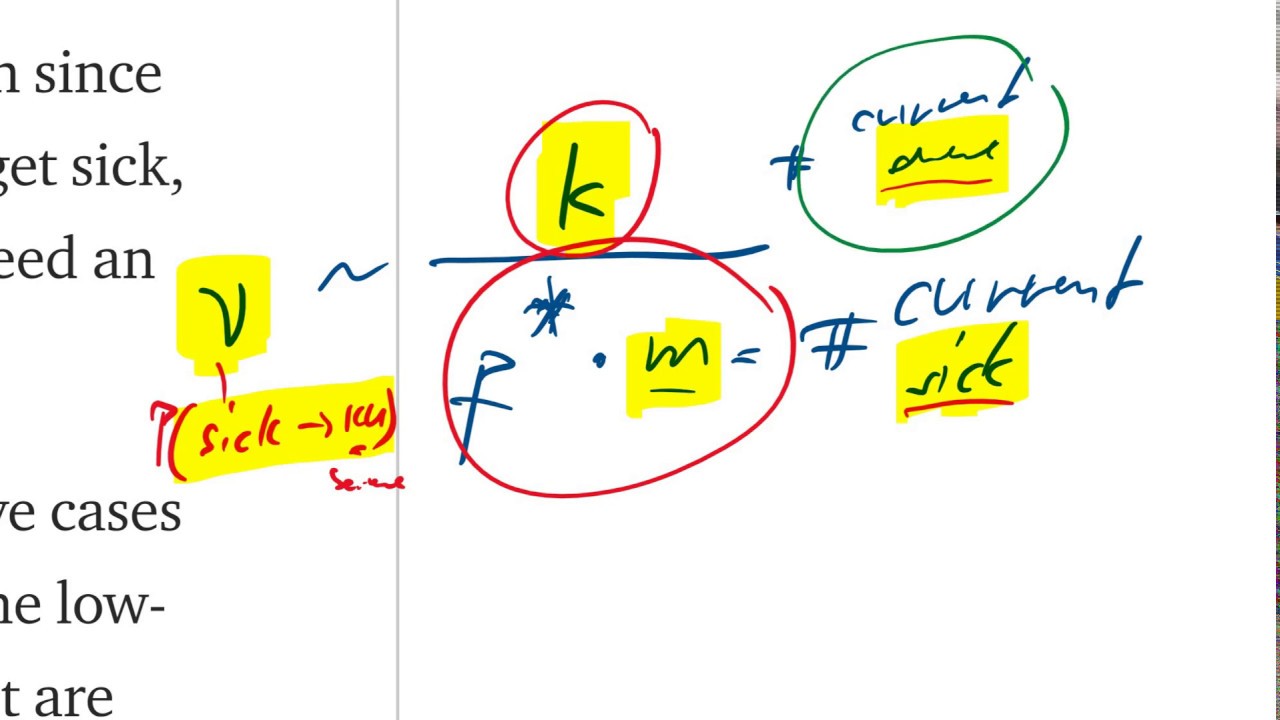 Can we Contain Covid-19 without Locking-down the Economy?