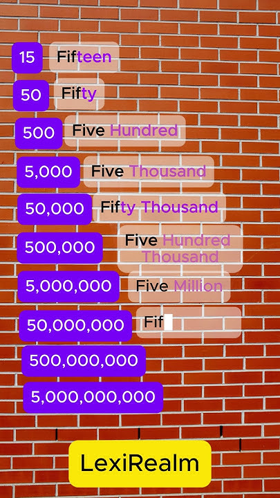 how-to-say-large-numbers-in-english