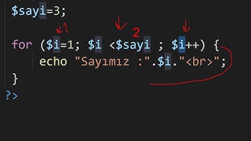 PHP de For Döngüsü