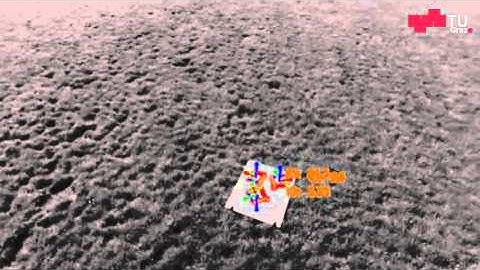 2016 DJI Developer Challenge - Graz Griffins