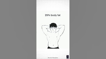 From 25% Body Fat to 5% 💪🔥 | Ultimate Transformation Journey.#shorts #youtubeshorts #shortmotivation