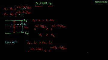 Electronic Devices  Carrier concentration to Fermi level relation
